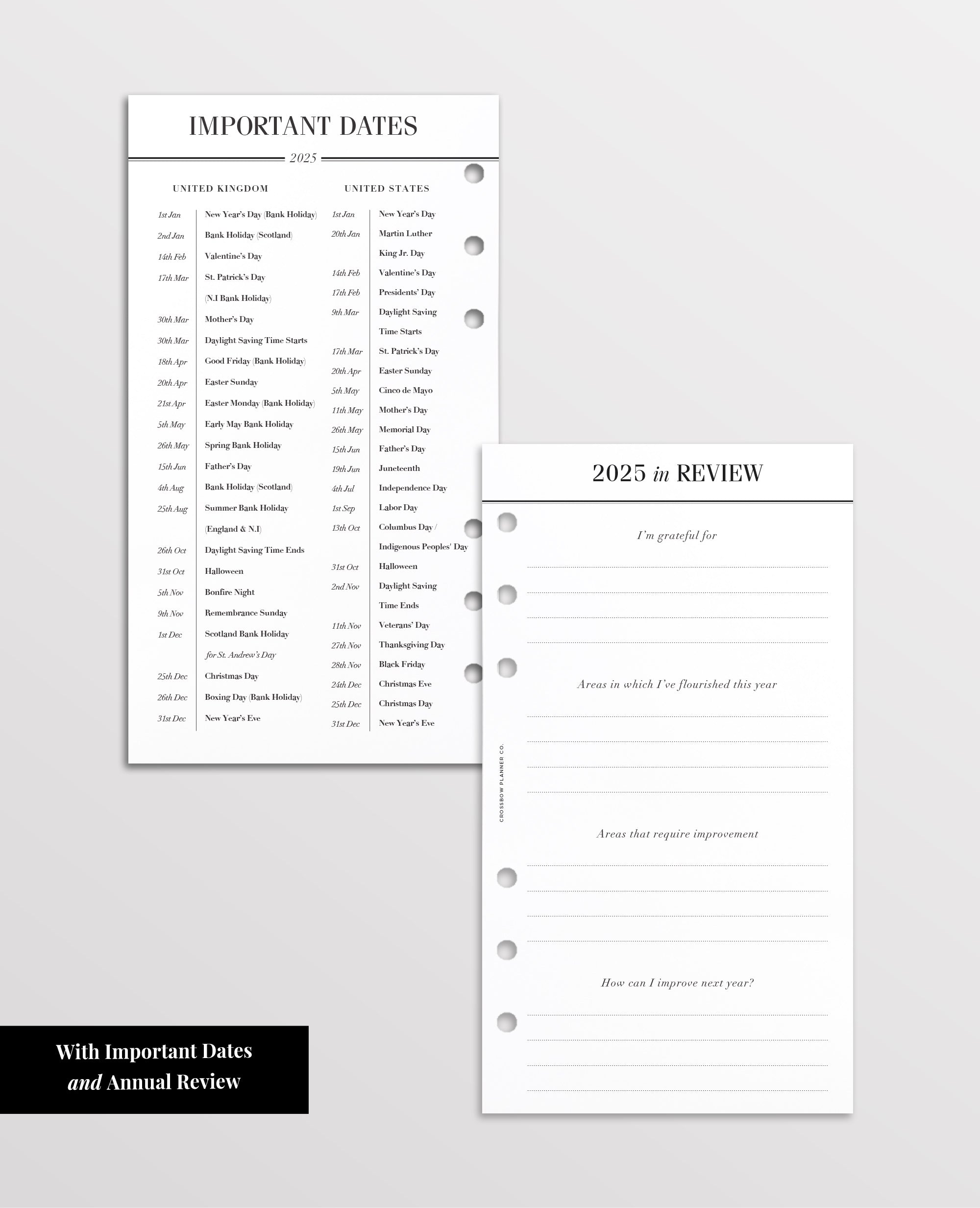 2025 yearly overview refills