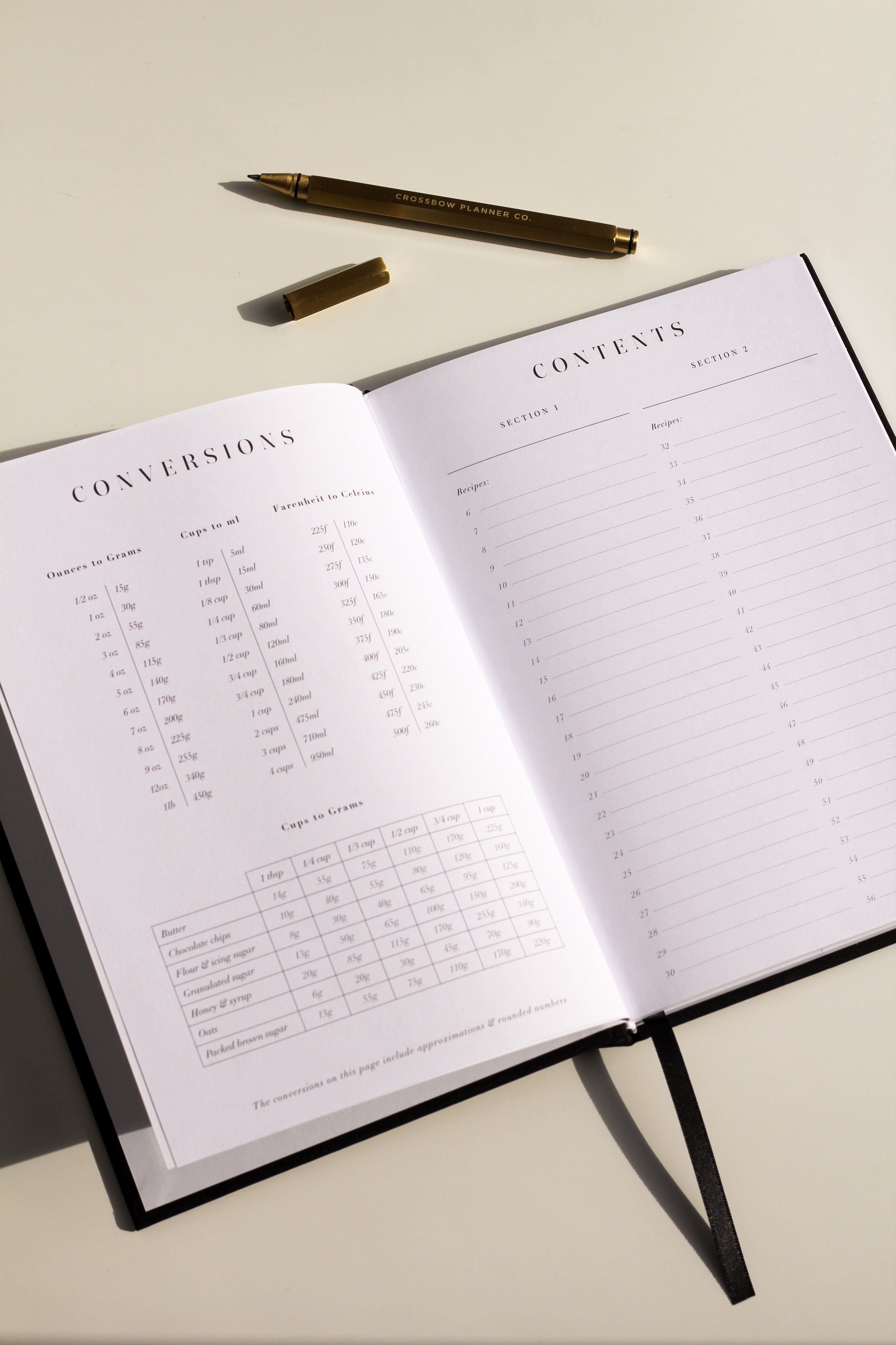 recipe journal